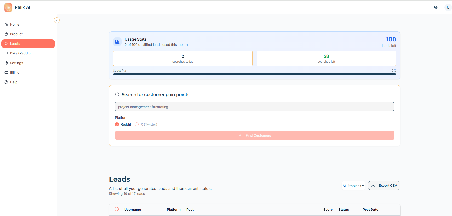 Step 2: We Find Where Your Customers Are